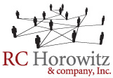 RC Horowitz | Patient Research